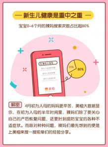 五一踏春正當時，春季日用品銷量迎來小高潮——美柚發(fā)布4月大數(shù)據(jù)報告